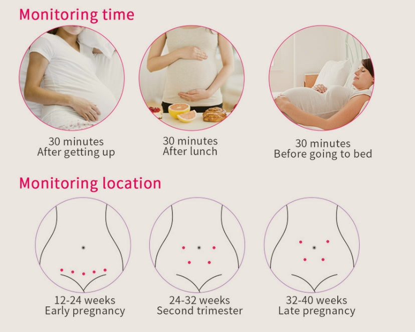 Home Fetal Heart Rate Monitor